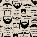 Vector seamless pattern with beards and mustaches. Hand drawn illustration with fashionable men`s styles. Linear Graphics.