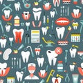 Vector seamless pattern with dentistry icons. Dental background