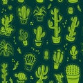 Vector seamless pattern with hand drawn cactus elements isolated on dark background. Royalty Free Stock Photo