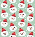 Vector seamless pattern of flat snowman