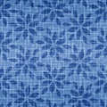 Vector seamless pattern. Indigo grunge texture fabric. Blue abstract flowers background. Modern shibori pattern denim. Irregular f Royalty Free Stock Photo
