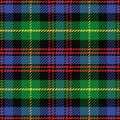 Vector seamless pattern Scottish tartan Black Watc