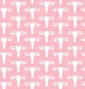 Vector seamless pattern of uterus silhouette