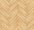 Vector seamless pattern with wooden zigzag planks. Old wood herringbone parquet floor background Royalty Free Stock Photo