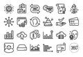Vector set of Augmented reality, Efficacy and Pyramid chart line icons set. Vector
