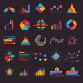 Vector set business graph and chart infographic diagram. Flat de