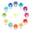 Vector set of cartoon character zodiac girls. Zodiac signs collection vector Royalty Free Stock Photo