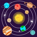 Vector set of cartoon planets. Colorful set of isolated objects. Space background. Planets set on space background, vector Royalty Free Stock Photo