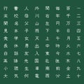 Vector Set of Chalk Japanese Characters. Kanji Collection