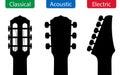 Vector set of Classical, Acoustic, and Electric guitar headstocks, isolated on a white background