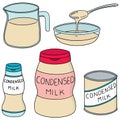 Vector set of condensed milk