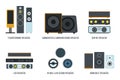 Vector set of Different audio speakers. Flat style. Royalty Free Stock Photo