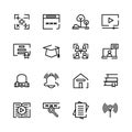 Vector set of Education icons. line icons Educate and knowledge icon set. Simple graphic design ideas. Simple outline element coll Royalty Free Stock Photo