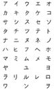 Vector Set of Katakana Symbols. Japan Alphabet.