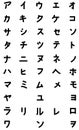 Vector Set of Katakana Symbols. Japan Alphabet.