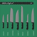 Vector set number one kitchen knives Royalty Free Stock Photo