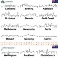 Vector outline icon sof Australia and New Zealand cities skylines