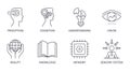 Vector set of perception icons. Editable stroke. Knowledge understanding reality sensory system cognition memory vision