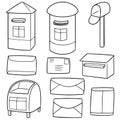 Vector set of postbox