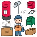Vector set of postman and postbox