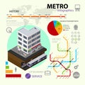 Vector set of rapid transport infographic elements. illustration of isometric 3d metro, subway or underground.