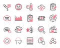 Vector Set of Science icons related to 5g internet, Report and Face detect. Vector