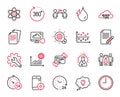 Vector Set of Science icons related to Partnership, Social distancing and Hydroelectricity. Vector