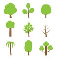 Vector set of simple trees