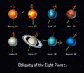 Vector set of Solar System objects. Obliquity of the Eight Planets Royalty Free Stock Photo