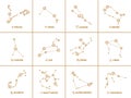 Vector set of square Zodiac signs, stars, constellations golden color on white background. Royalty Free Stock Photo