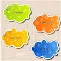 Vector set of stickers