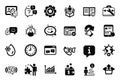 Vector Set of Technology icons related to Clock, Web settings and Yummy smile. Vector