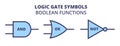 Vector set of three basic logic gate symbols. Boolean logic. AND, OR, NOT. Electronic circuit symbols.