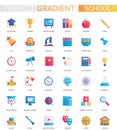 Vector set of trendy flat gradient School education icons.