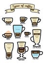 Vector set of types coffee