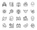 Vector set of Usa close borders, Eye drops and Face declined line icons set. Vector