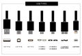 Vector set of usb computer connectors