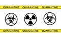 Vector set of weapon of mass destruction signs and yellow tapes of quarantine