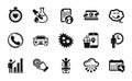 Vector set of Winner podium, Spanner and Call center icons simple set. Vector Royalty Free Stock Photo