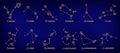 Vector set of Zodiac signs, stars, constellations golden color in a dark blue background. Logo, tattoo or illustration. Royalty Free Stock Photo