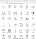 Vector Sewing ultra modern outline line icons for web and apps.