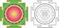 Vector Shri Yantra