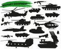 Vector signs. Military equipment and devices