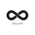 Vector Simple Infinity Symbol