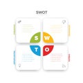 Vector simple SWOT illustration template with four square blocks