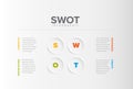 Vector simple SWOT illustration template