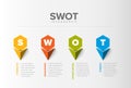 Vector simple SWOT illustration template