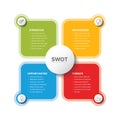 Vector simple SWOT illustration template