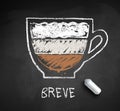 Vector sketch of Breve coffee