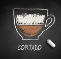 Vector sketch of Cortado coffee